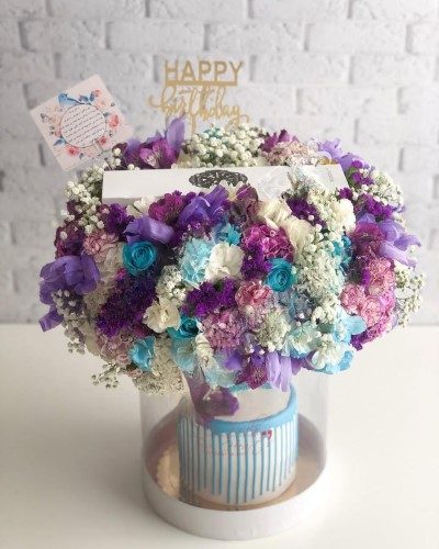 ایده برای 2031